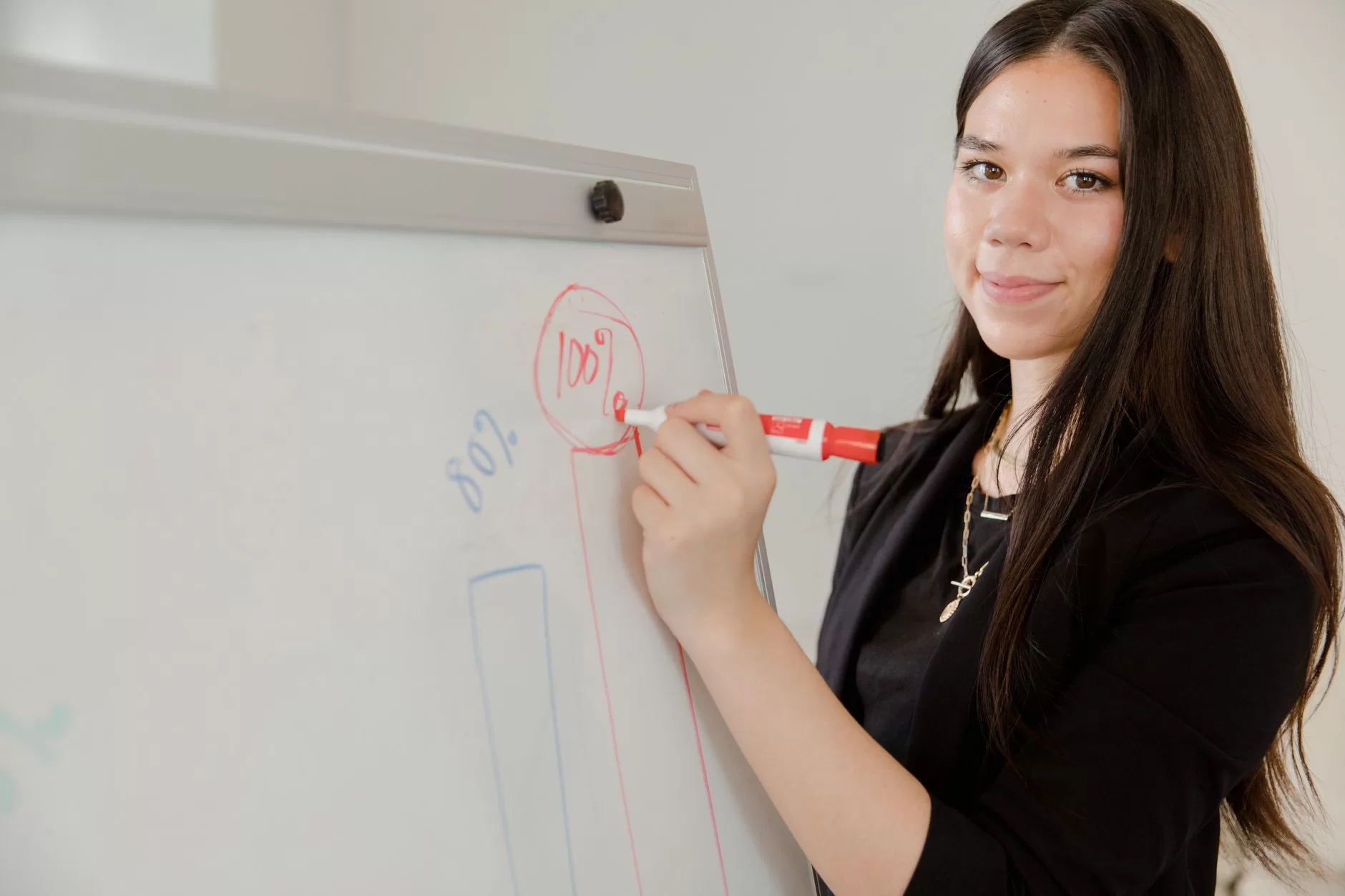 Achieve a Perfect Score 100/100  with our expertly designed Chapter-Wise and Topic-Wise Notes.