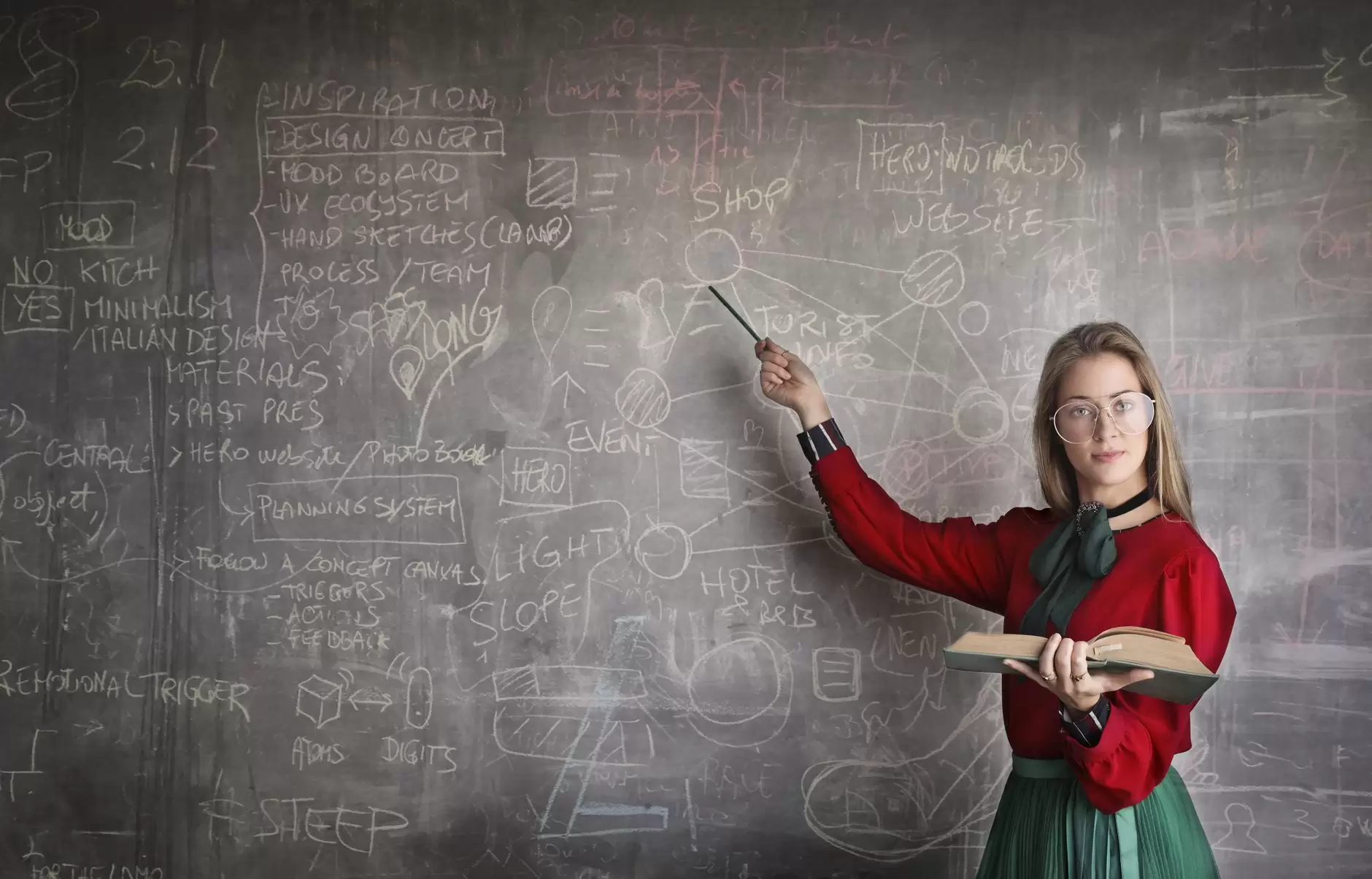 Believe in What You Teach
