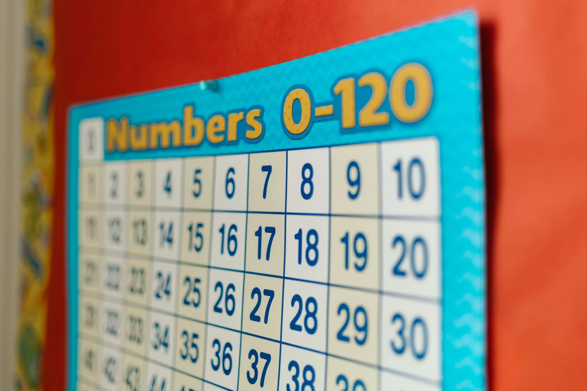 Classroom Observation Chart