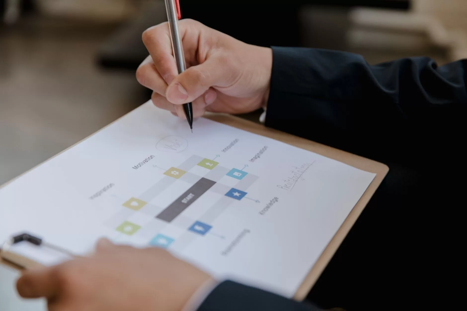 Continuous Comprehensive Quality Management