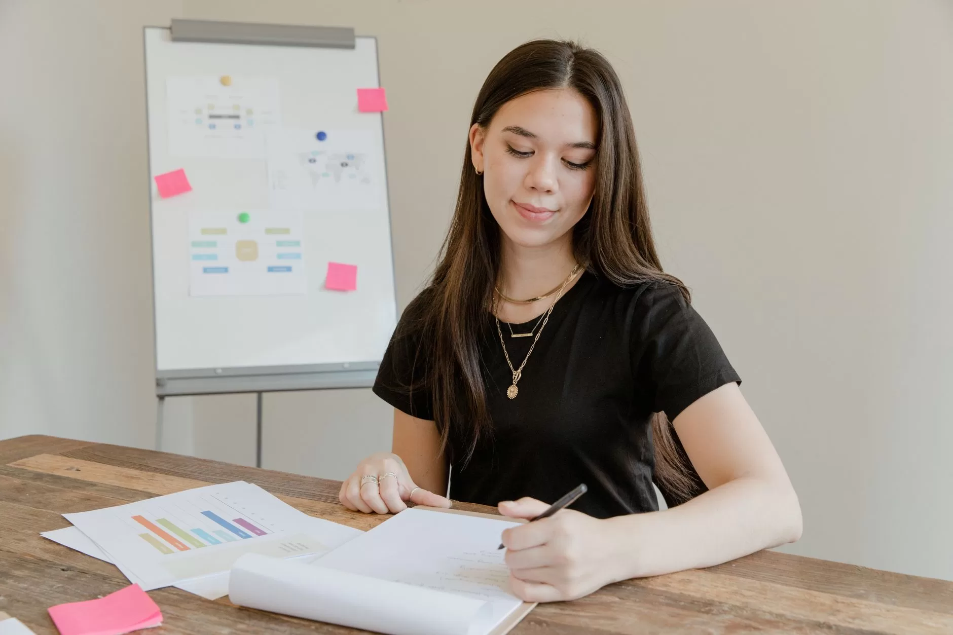 Guidelines to Prepare a Good Project