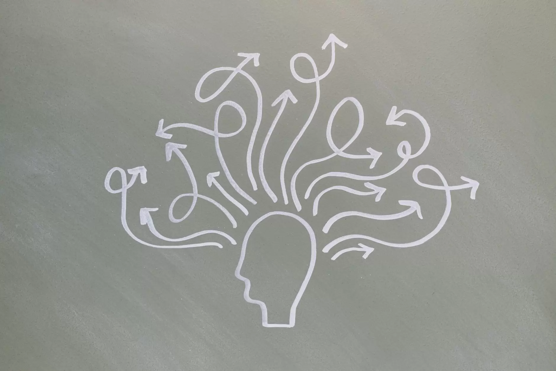 How To Make A Mind Map
