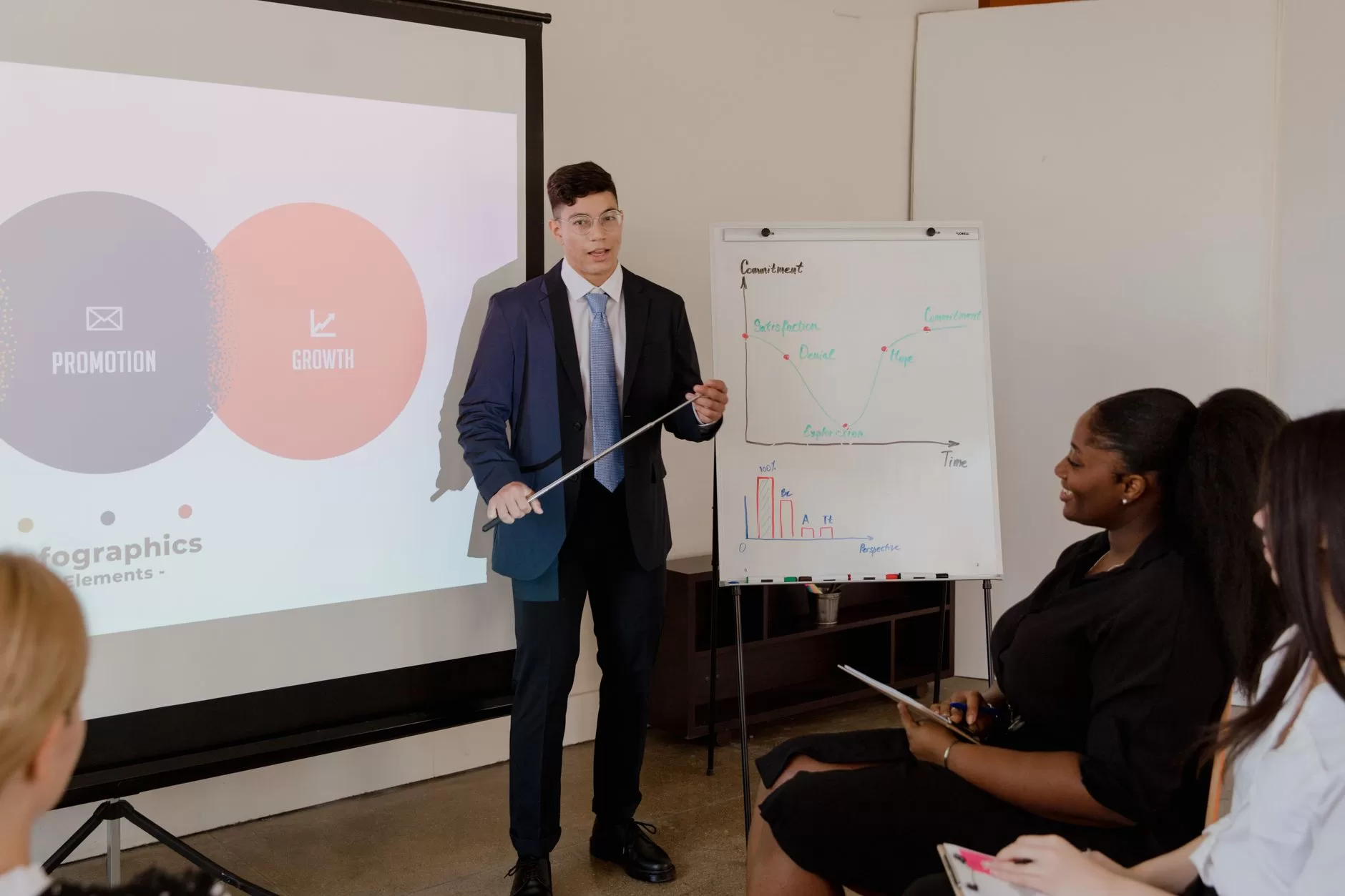ICT In Education – Powerpoint Presentation