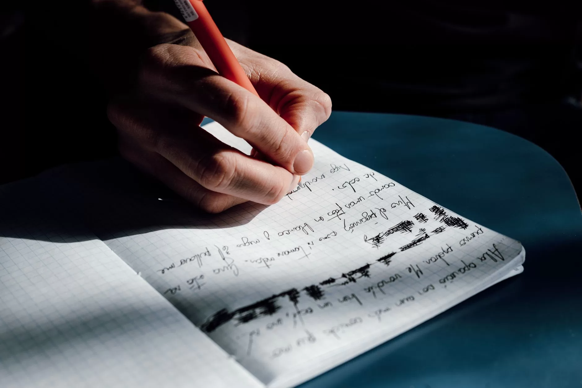 In My Classroom: A guide to reflective practice