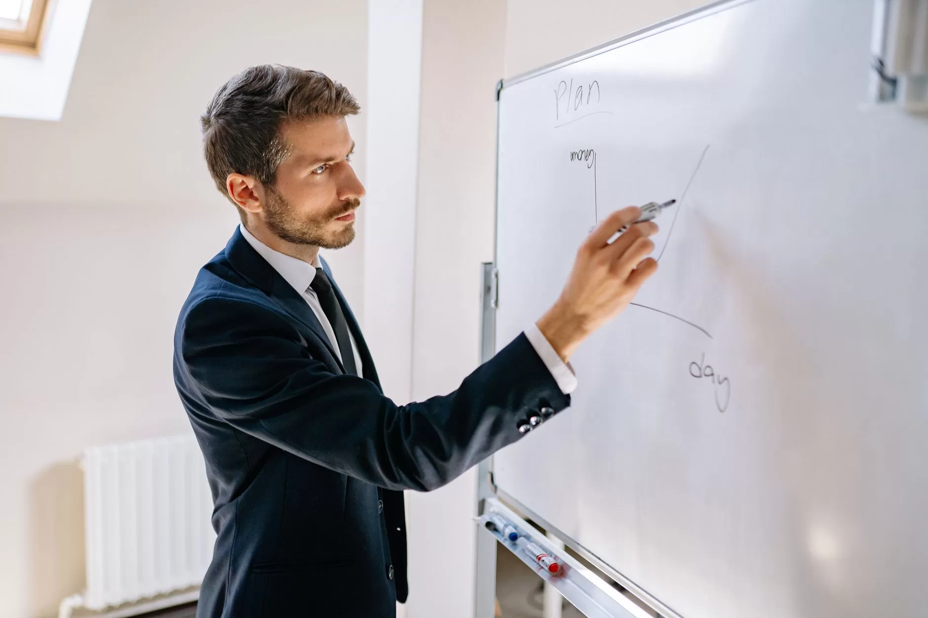 Individual Professional Development Plan
