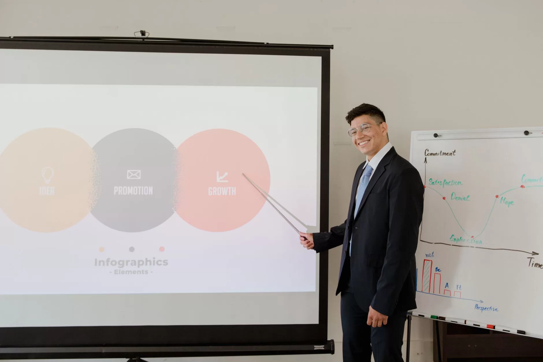 Laagan – Leadership – Powerpoint presentation