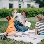 Effective learning patterns for successful Students