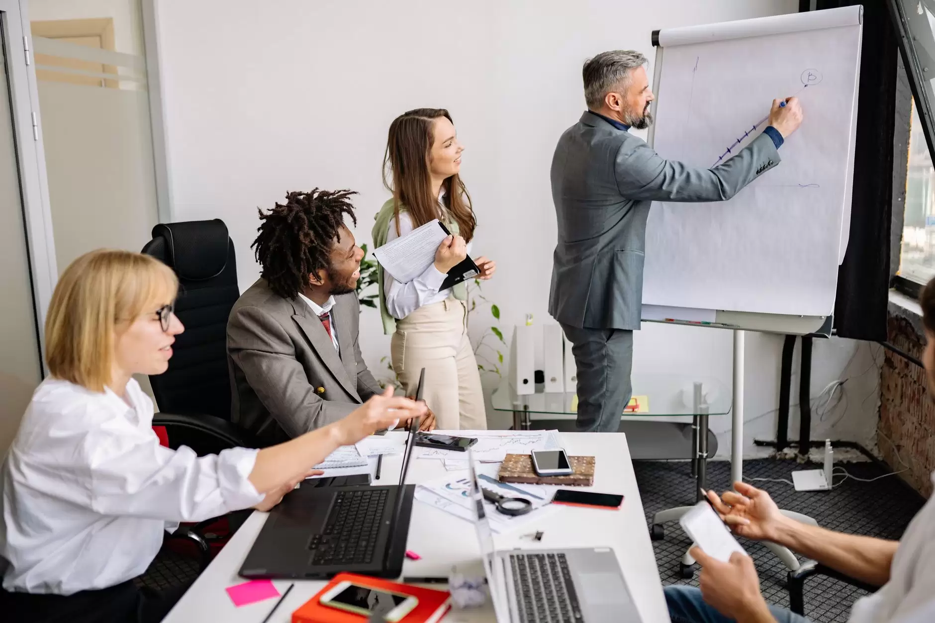 Management of Change