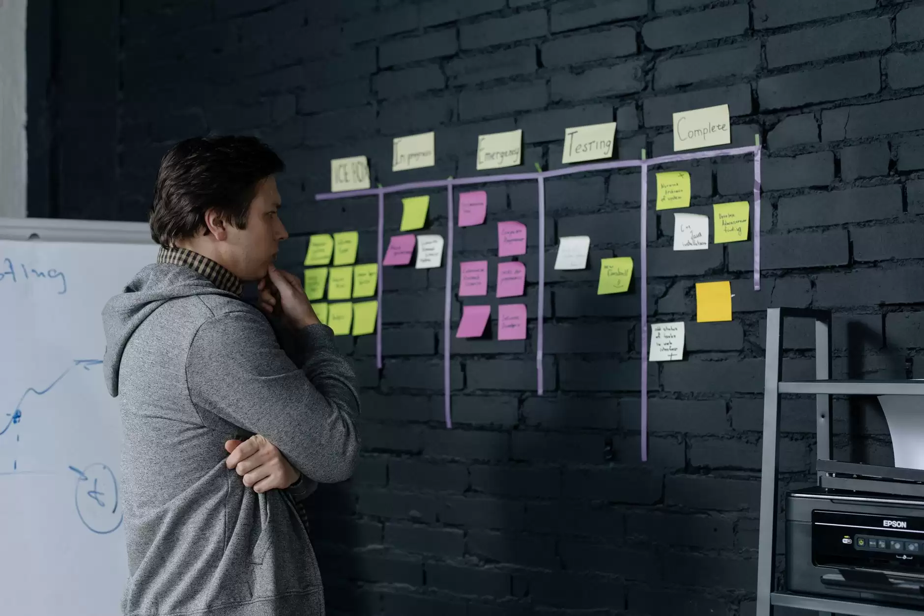 Mind Mapping