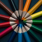 Proven classroom management tips:Part2