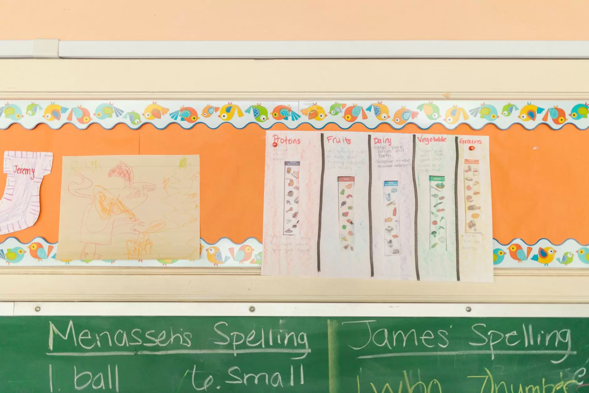Rubrics – Samples