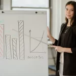Stress Management – How to handle stress By BK Shivani