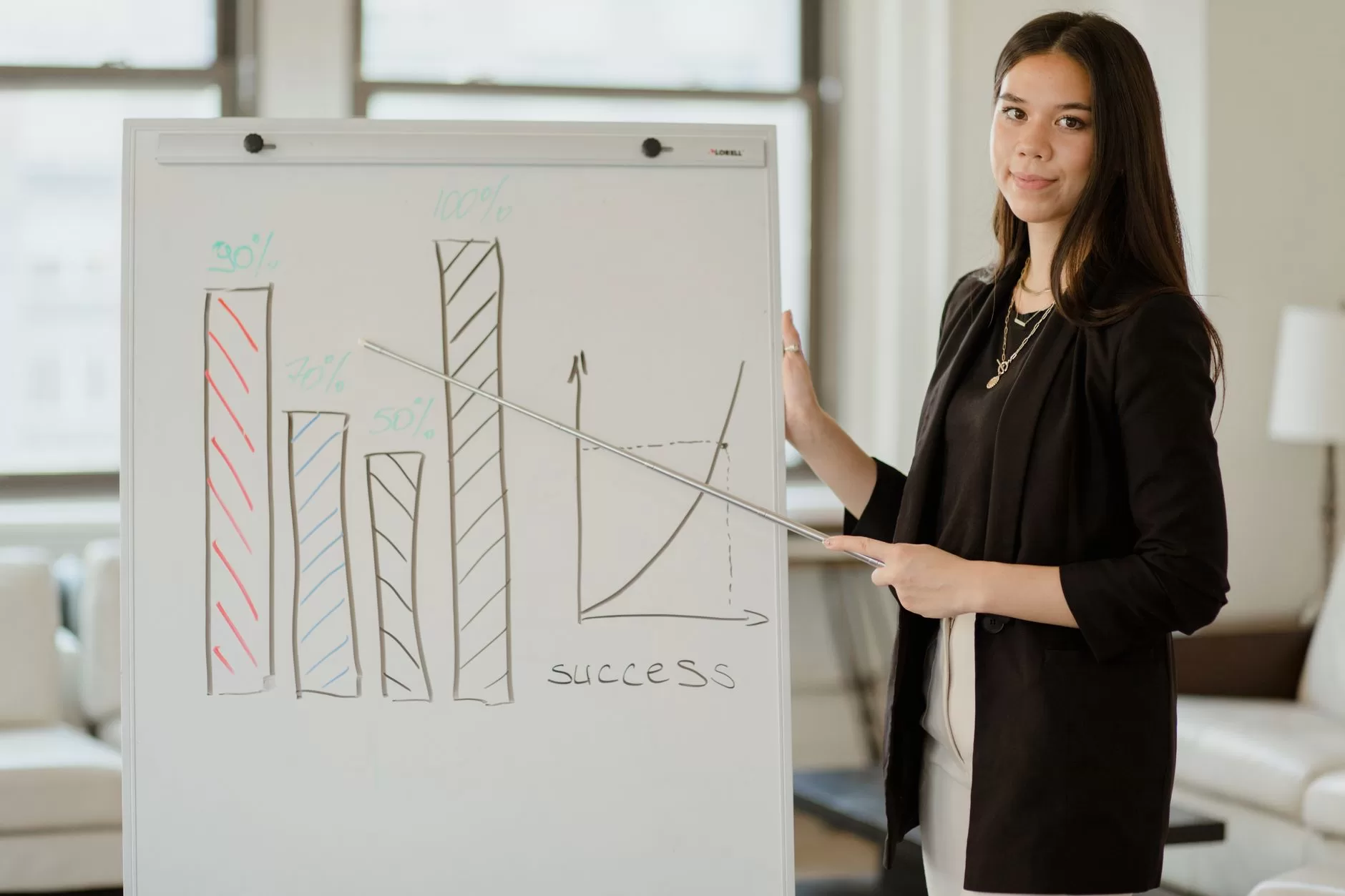 Soft Skills : Goal Setting