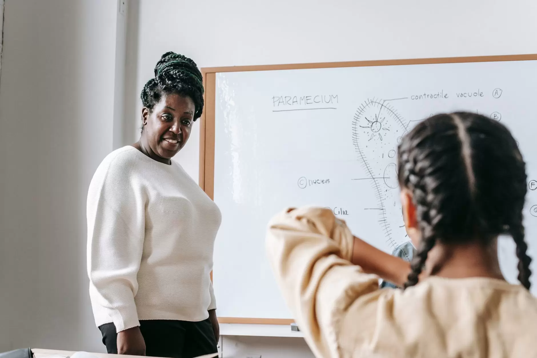 The IMPACT of ICT on LEARNING and TEACHING