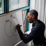 Making Thinking Visible